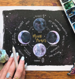 *Moon Phase Chart Print