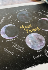 Jess Weymouth Moon Phase Chart Print