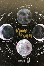 *Moon Phase Chart Print