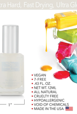 Make It Matte Top Coat