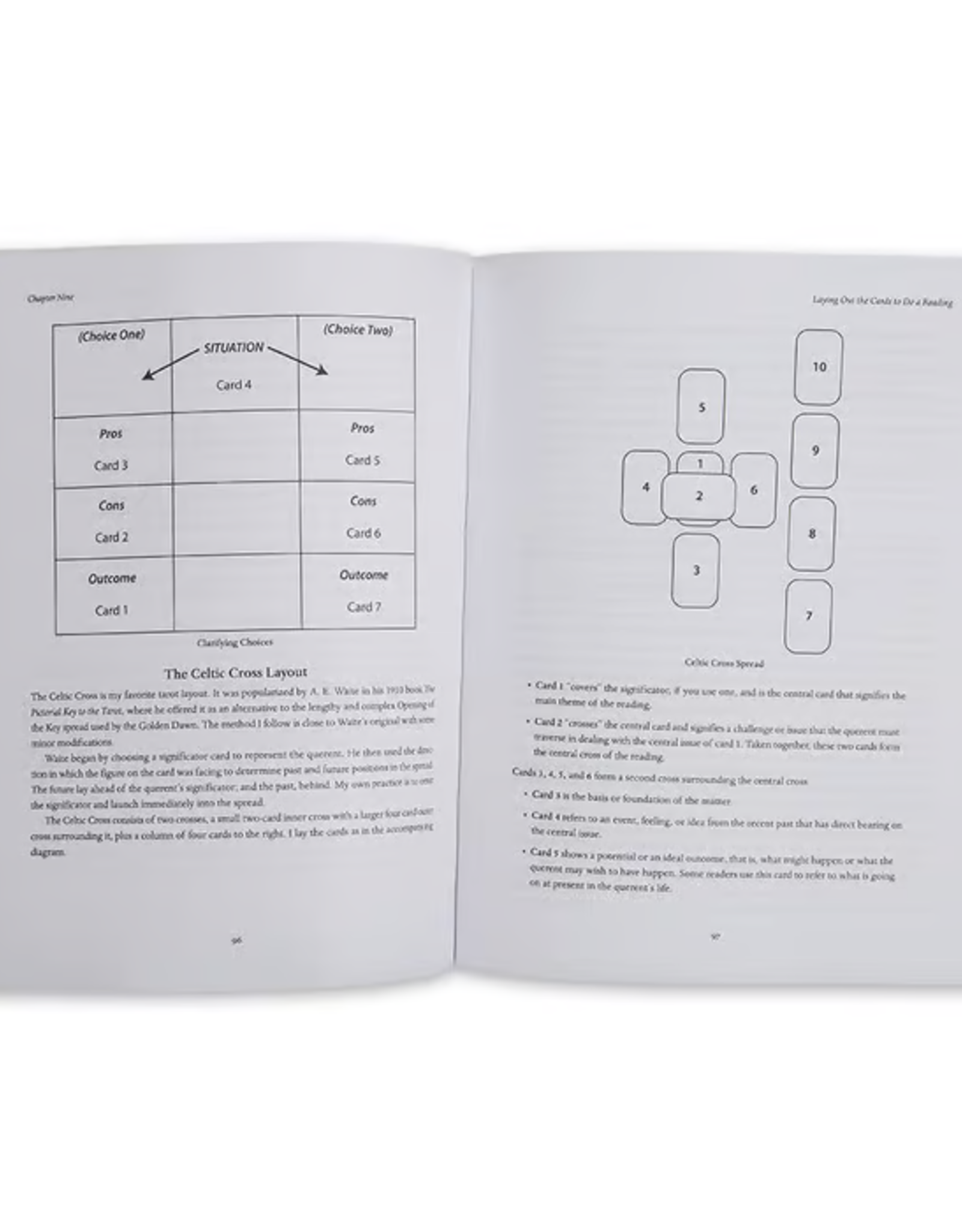 Complete Book Of Tarot