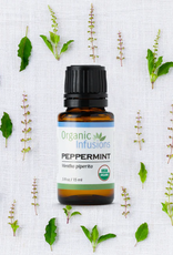 Peppermint - India