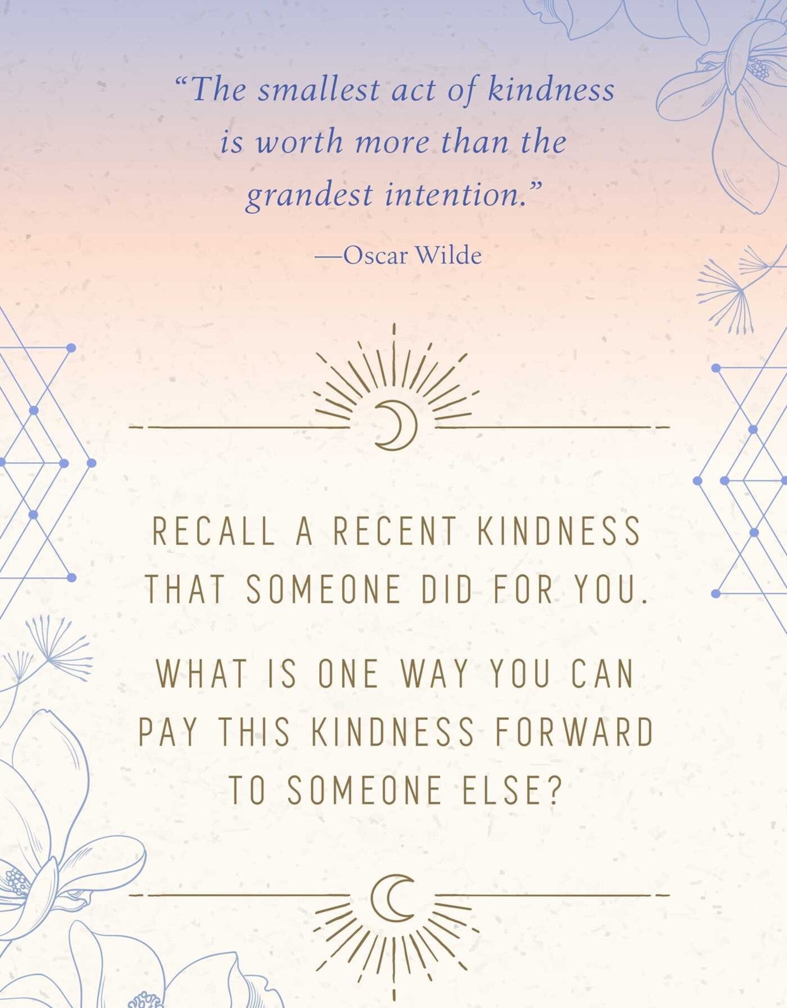 Gratitude: Inspiration Card Deck