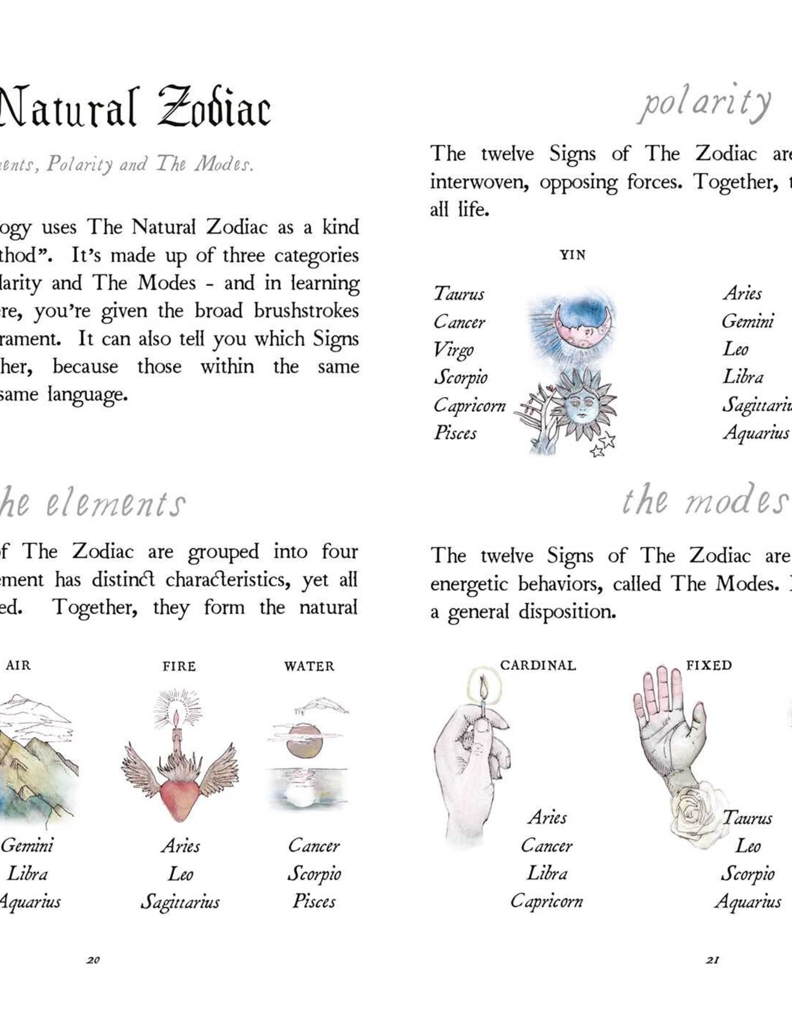 Heavenly Bodies Astrology Deck
