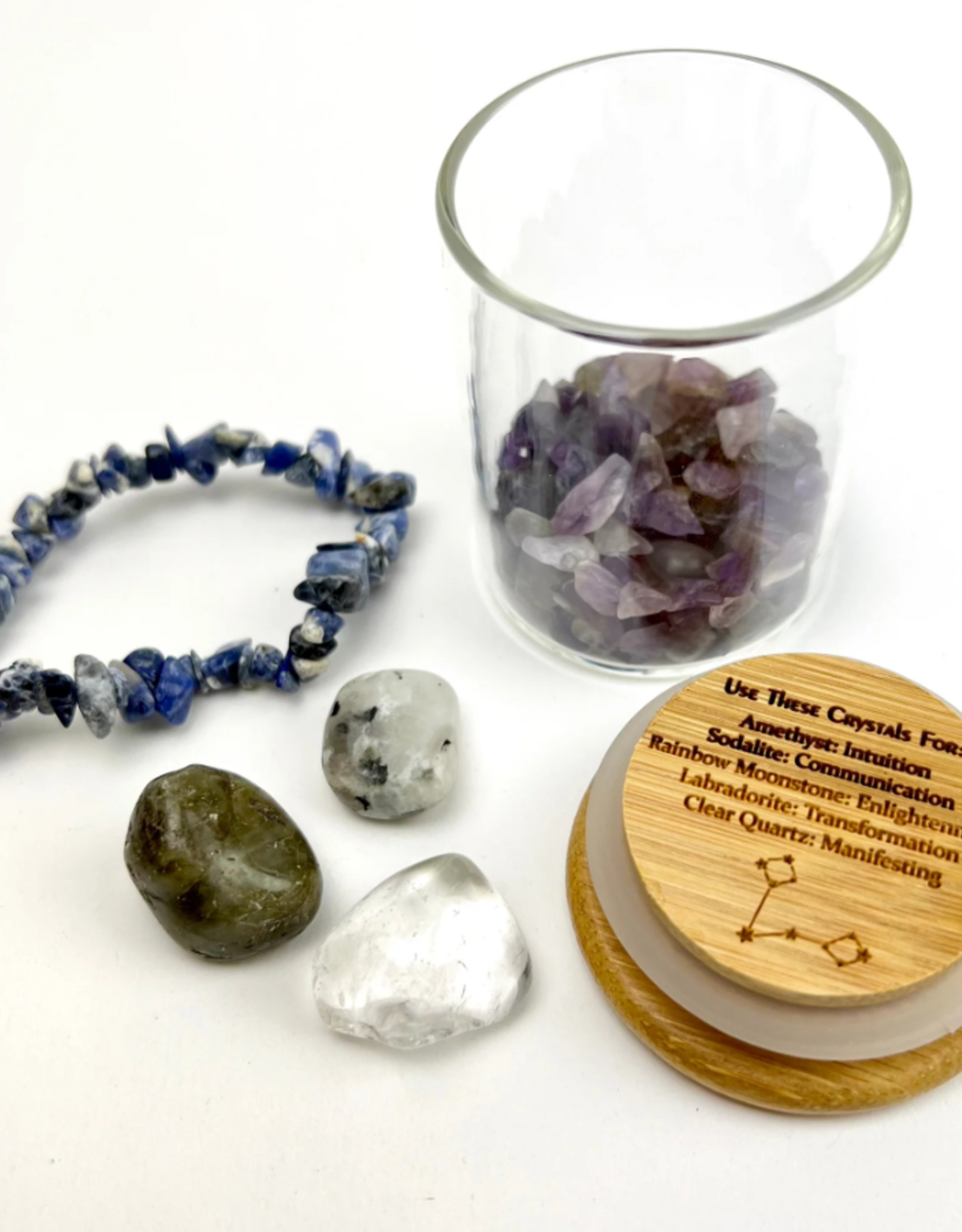 Zodiac Crystal Kit |