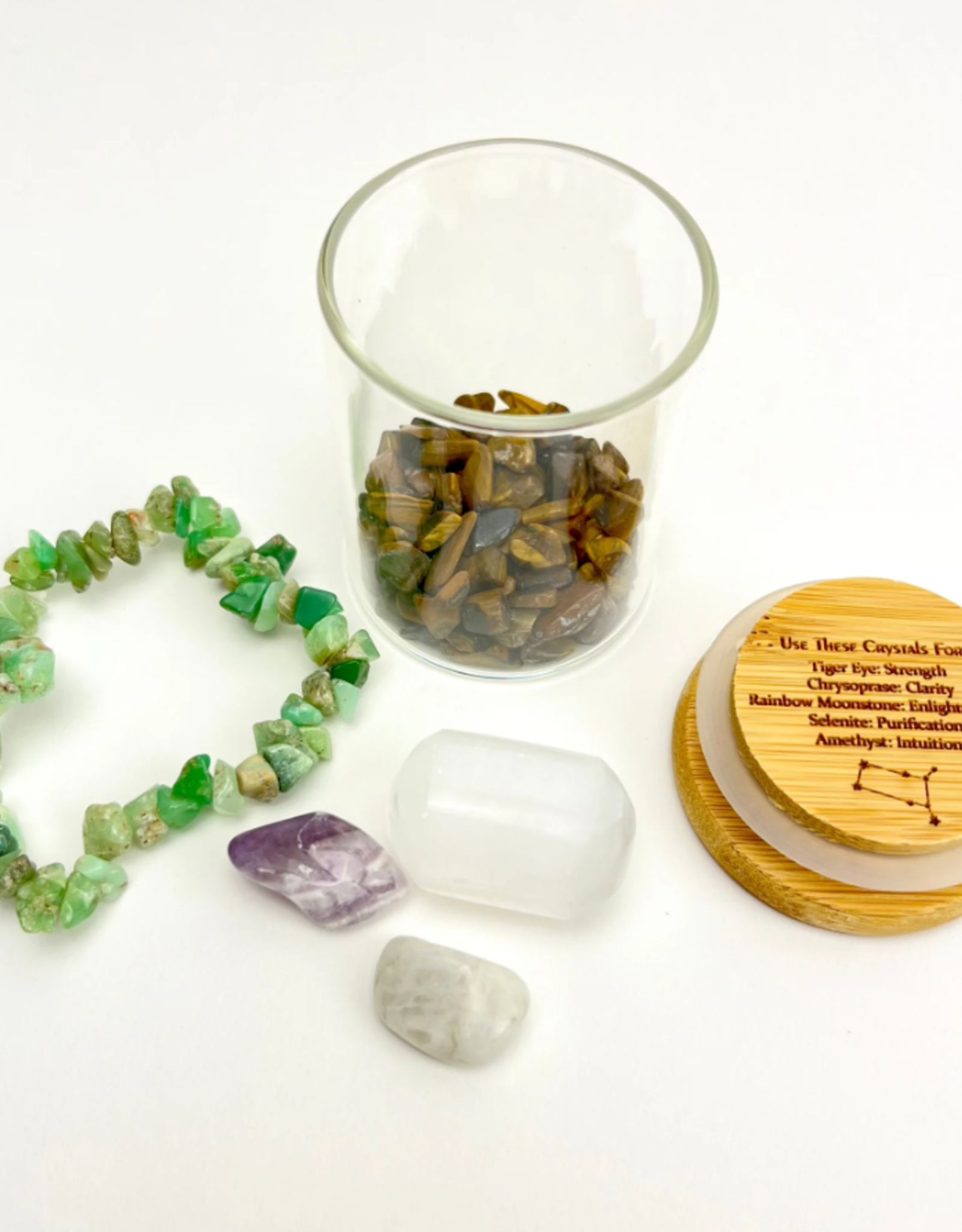 Zodiac Crystal Kit |