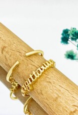 Zodiac Gold Rings |