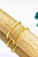 Zodiac Gold Rings |