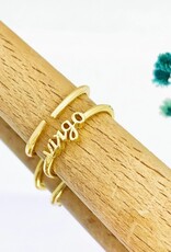Zodiac Gold Rings |