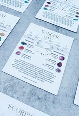 Zodiac Astrology Card |