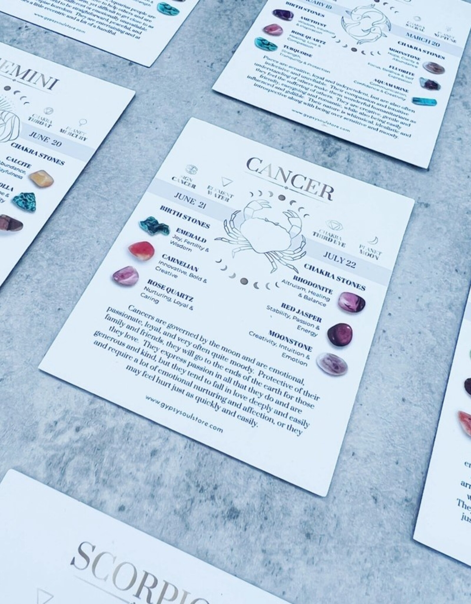 Zodiac Astrology Card |