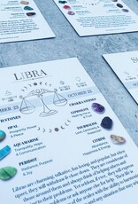 Zodiac Astrology Card |