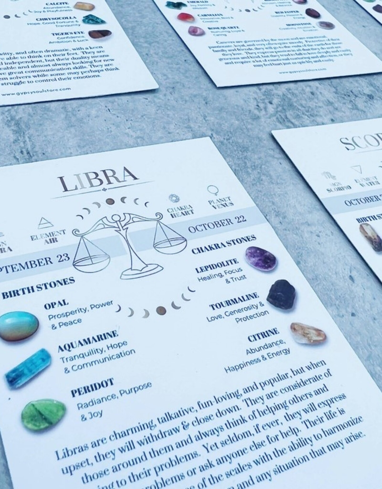 Zodiac Astrology Card |