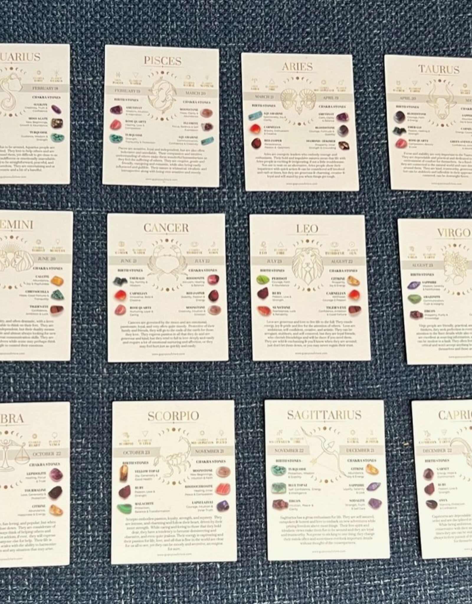Zodiac Astrology Card |