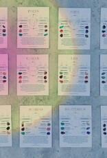 Zodiac Astrology Card |