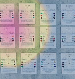 Zodiac Astrology Card |