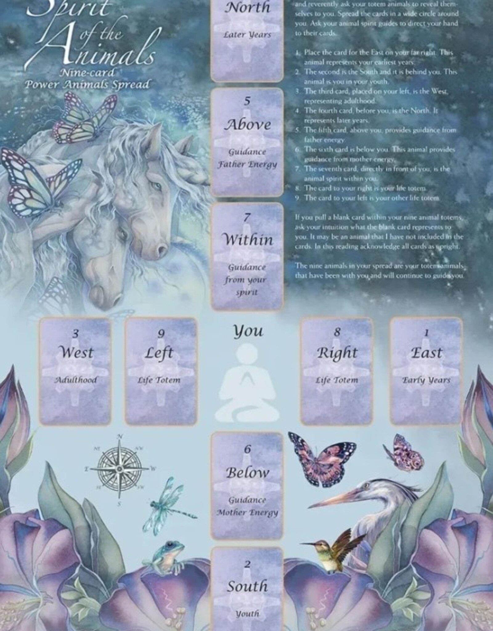 Spirit of the Animals Oracle