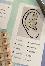 Ear Seeding / Acupressure At Home Kit 12pc Ear Seeding / Acupressure At Home Kit 12pc