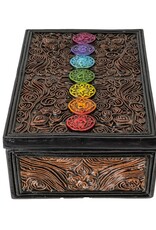 7 Chakra Tarot Box