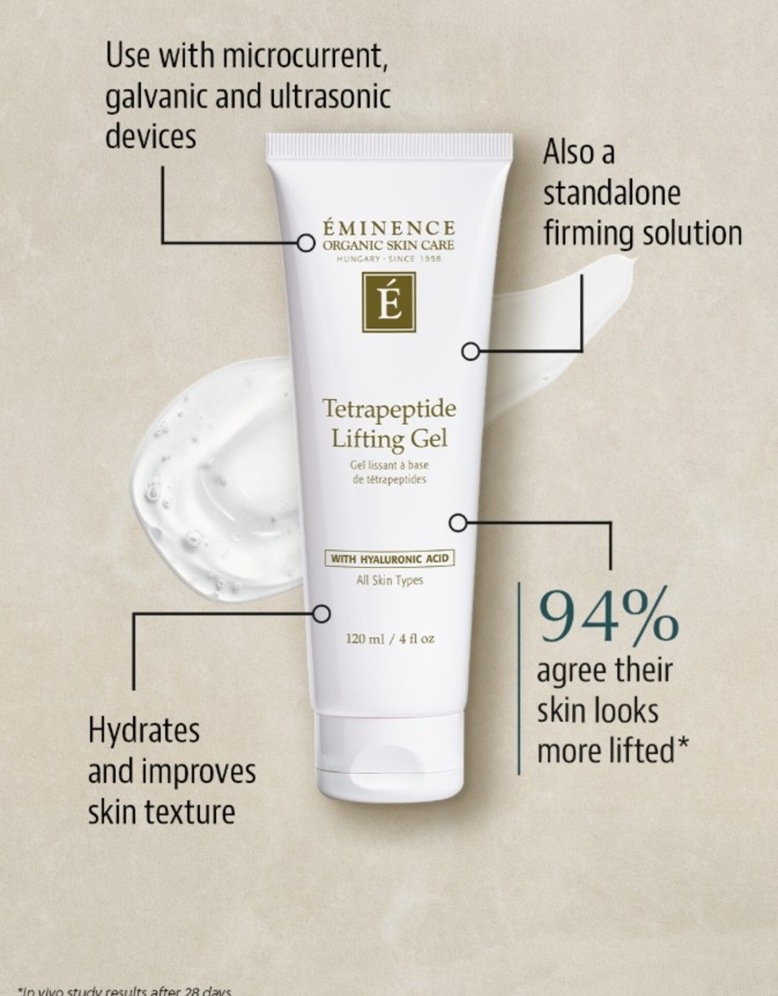 Tetrapeptide Lifting Gel