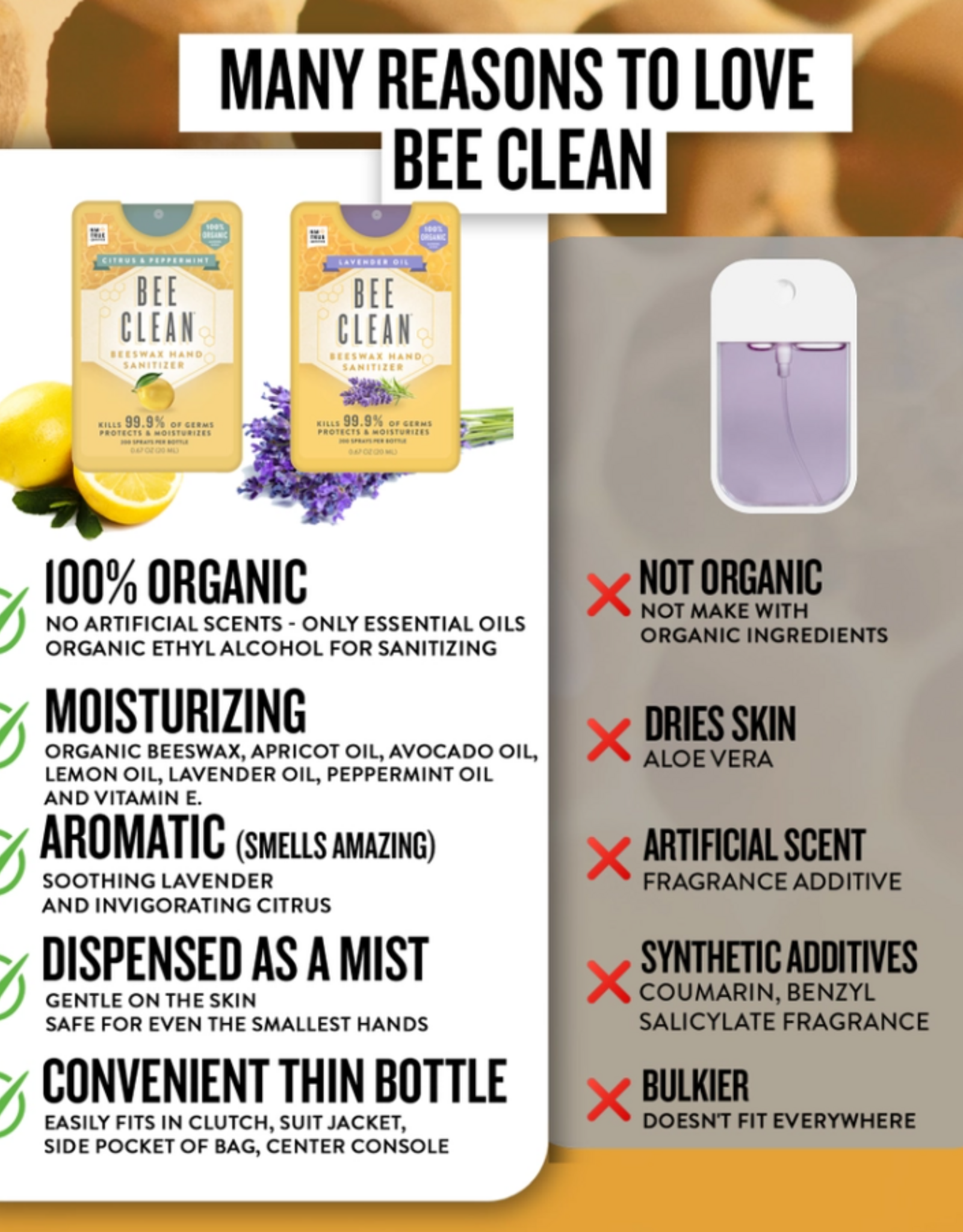 Organic Beeswax Bee Clean Hand Sanitizer Spray |