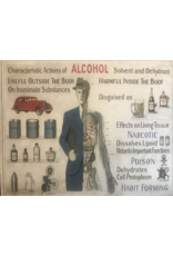 SPV The Effects Of Alcohol Prohibition Poster