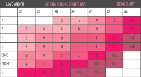 sports bra sizing