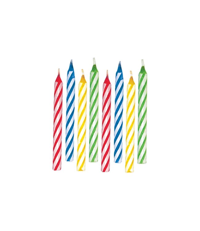 Magic Re-Light Birthday Candles