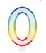 UNIQUE INDUSTRIES INC Rainbow Border Number Birthday Candle
