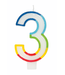 UNIQUE INDUSTRIES INC Rainbow Border Number Birthday Candle