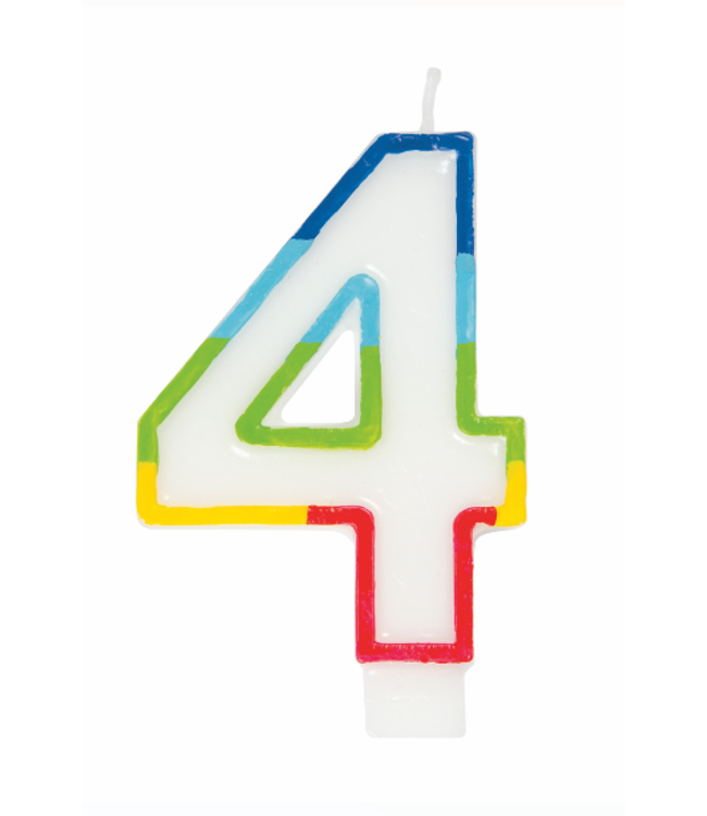 UNIQUE INDUSTRIES INC Rainbow Border Number Birthday Candle