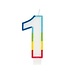 UNIQUE INDUSTRIES INC Rainbow Border Number Birthday Candle