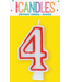 UNIQUE INDUSTRIES INC Number Candle With Red Outline