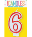 UNIQUE INDUSTRIES INC Number Candle With Red Outline