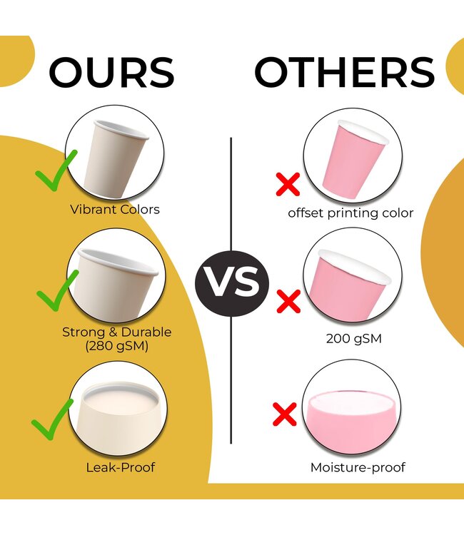 CROWN DISPLAY Ivory 9oz Paper Cups - 100ct