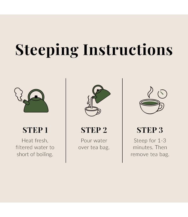 THE REPUBLIC OF TEA The People's Green Tea Bags