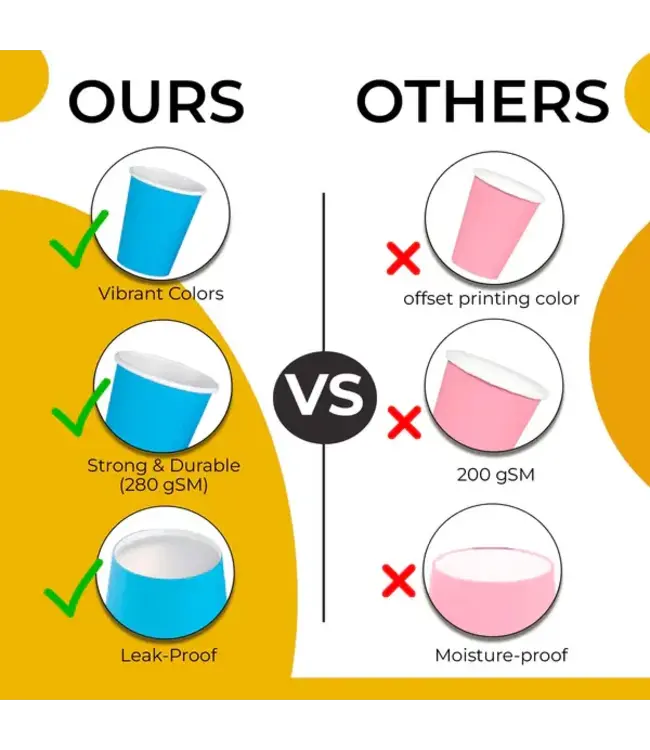 CROWN DISPLAY 9 oz. Turquoise Paper Cups - 100 Ct.