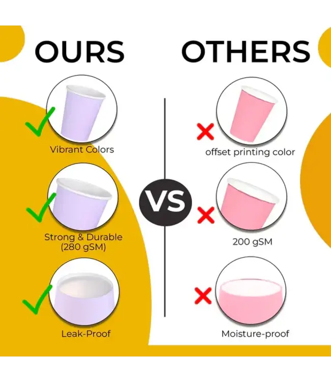 CROWN DISPLAY 9 oz. Lavender Paper Cups - 100 Ct.