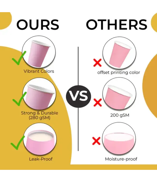 CROWN DISPLAY 9 Oz. Pink Paper Cups | 100 Count