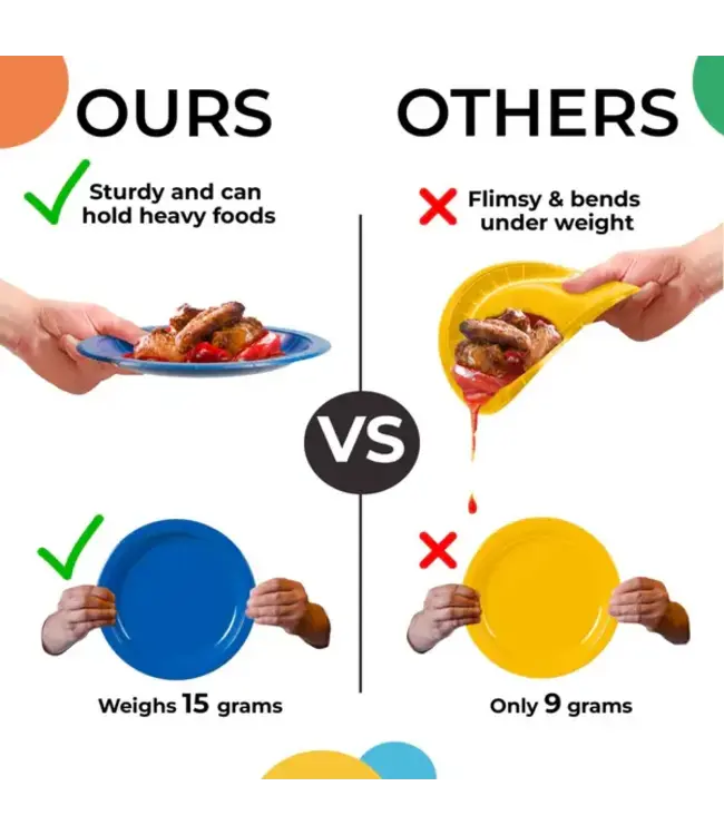 CROWN DISPLAY 7 In. Ivory Paper Plates - 50 Ct.