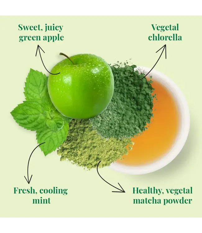 THE REPUBLIC OF TEA Organic Detox Green SuperGreen Tea Bags