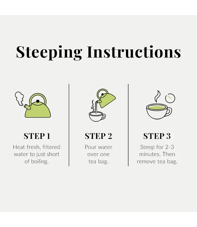 THE REPUBLIC OF TEA Organic Detox Green SuperGreen Tea Bags