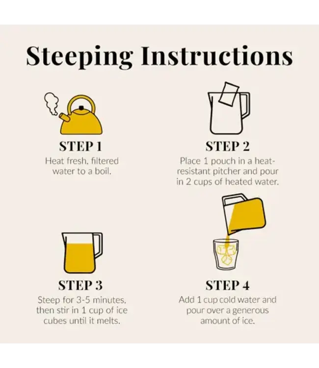 THE REPUBLIC OF TEA Keto-Friendly Sweet Tea Half and Half Black Tea & Lemonade