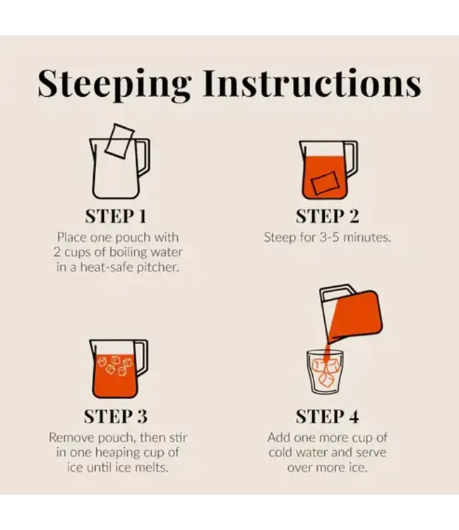 THE REPUBLIC OF TEA Ginger Peach Black Large Iced Tea Pouches