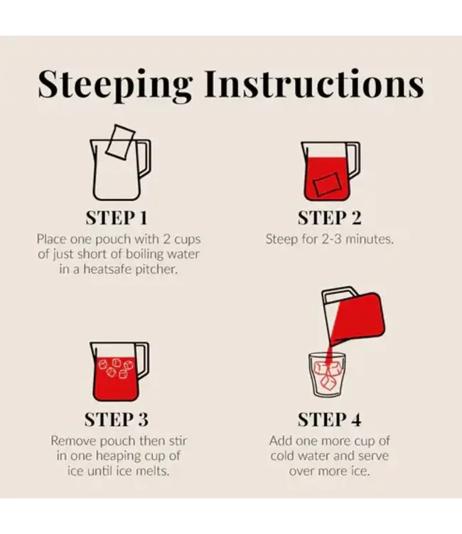 THE REPUBLIC OF TEA Strawberry Basil Green Tea Large Iced Tea Pouches