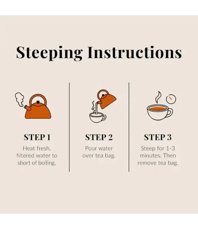 THE REPUBLIC OF TEA Organic Turmeric Ginger Green Tea Bags