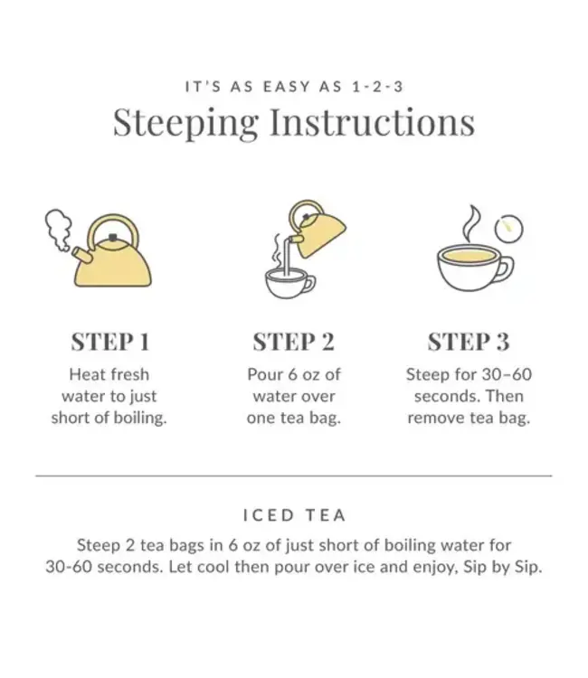 THE REPUBLIC OF TEA Cucumber Mint 100% White Tea Bags