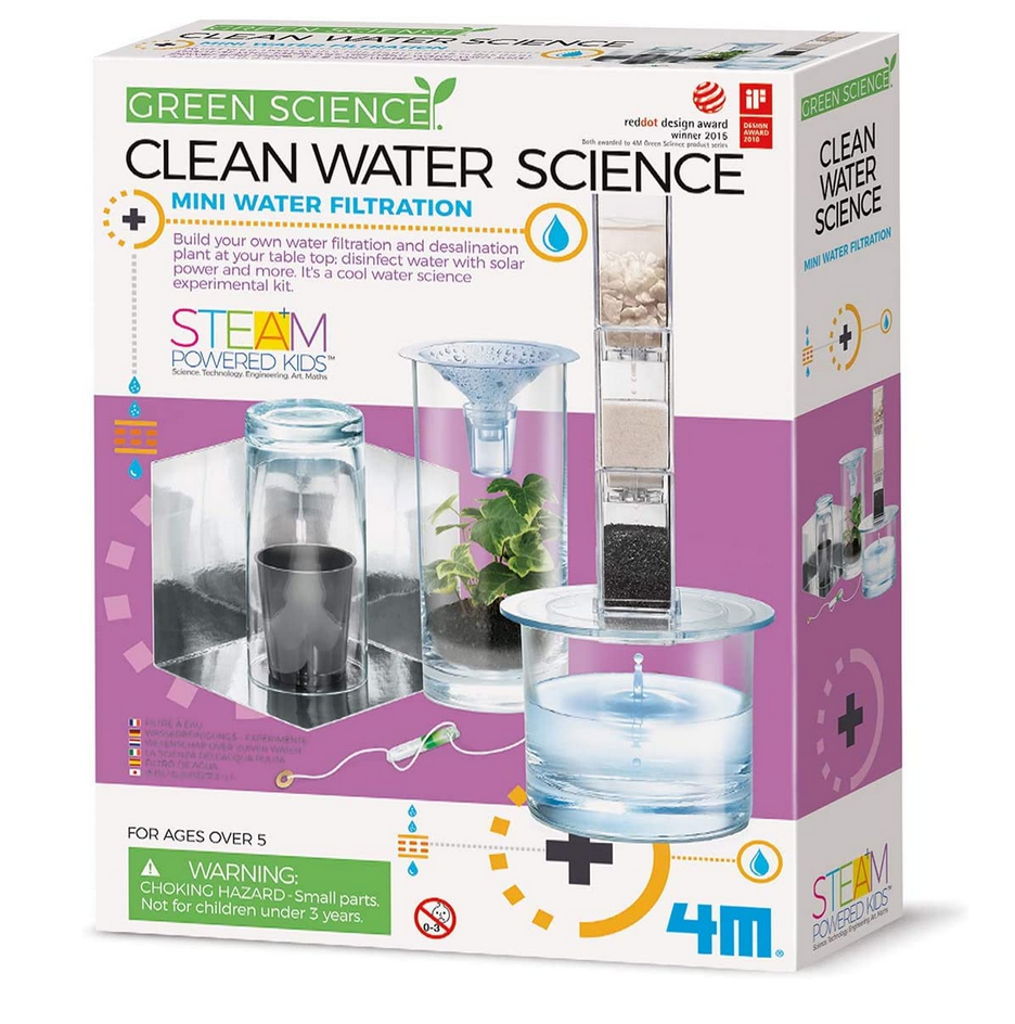 WATER SCIENCE スキンケアセット Kit - Clean Water Science - PLENTY Mercantile & Event Venue