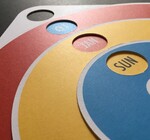 Perpetual Calendar | Rotary