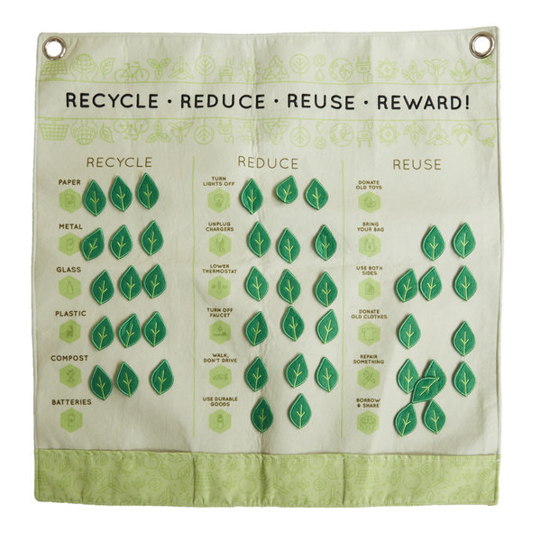 Wonder & Wise Game | Recycle Reduce Reuse Reward!